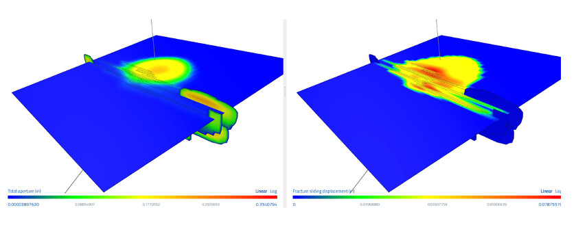 Observable aperture of the preexisting fracture, spreading noticeably toward the well in ResFrac